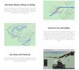Realtime GPS Tracking for Ca w/ Portable GSM 4G Tracker Rechargeable - g72372ggpscatm1s